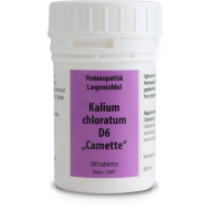 Kalium Klorid No. 4   D6  250 mg   200 tabl.